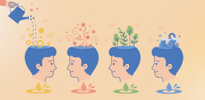 A Guide to Color-Based Personality Assessments You Can Take from Anywhere